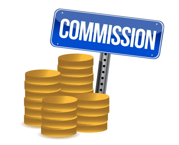 the current commission structure